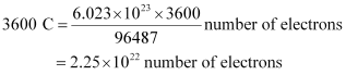 NCERT Solutions Class 12 Chemistry Chapter 2 - Electrochemistry